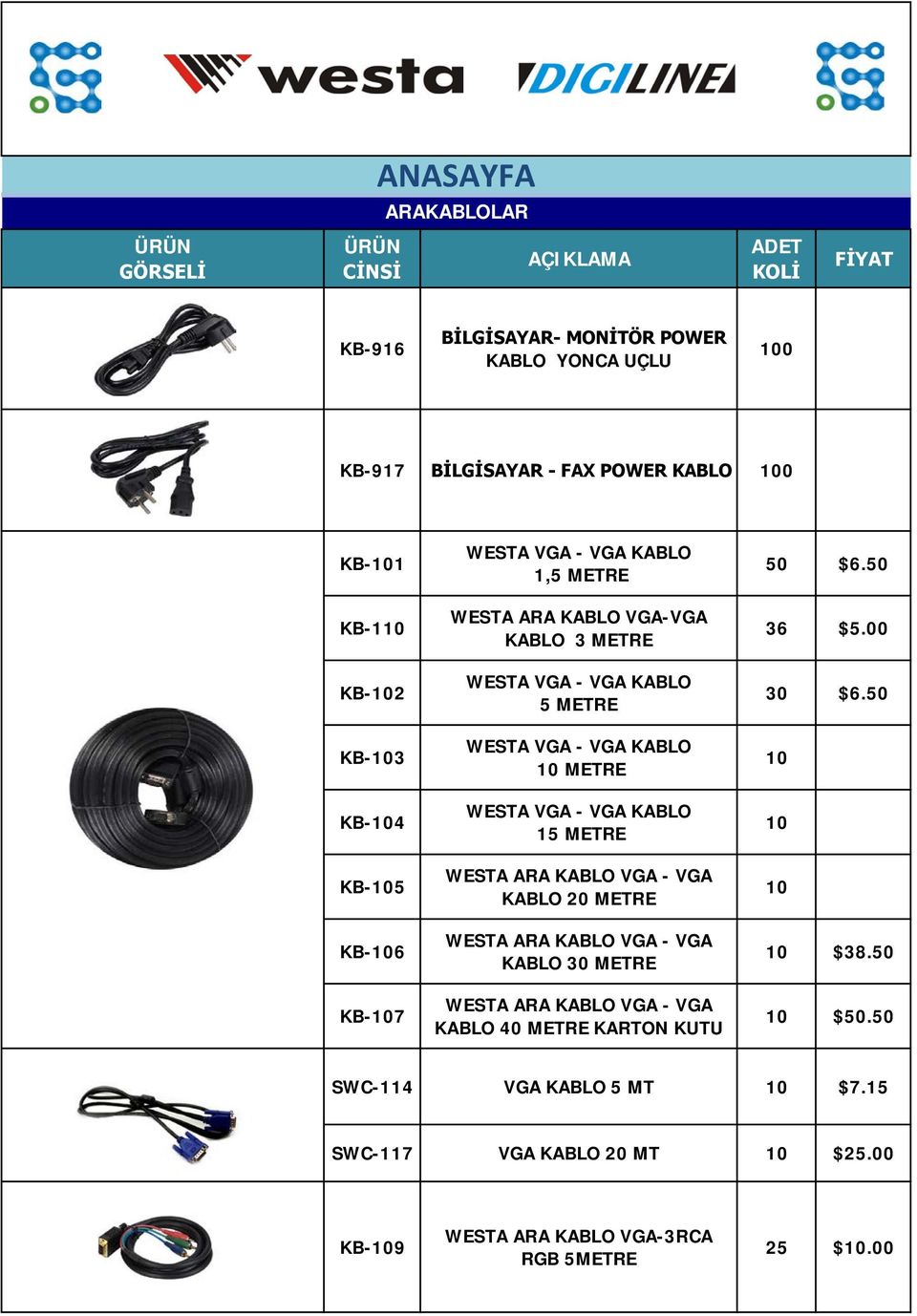 - VGA KABLO 15 METRE WESTA ARA KABLO VGA - VGA KABLO 20 METRE WESTA ARA KABLO VGA - VGA KABLO 30 METRE WESTA ARA KABLO VGA - VGA KABLO 40 METRE KARTON KUTU 50 $6.