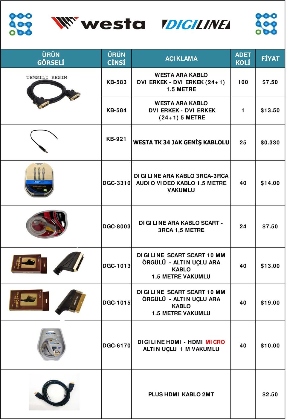 00 DGC-8003 DIGILINE ARA KABLO SCART - 3RCA 1,5 METRE 24 $7.50 DGC-1013 DIGILINE SCART SCART 10 MM ÖRGÜLÜ - ALTIN UÇLU ARA KABLO 1.5 METRE VAKUMLU 40 $13.