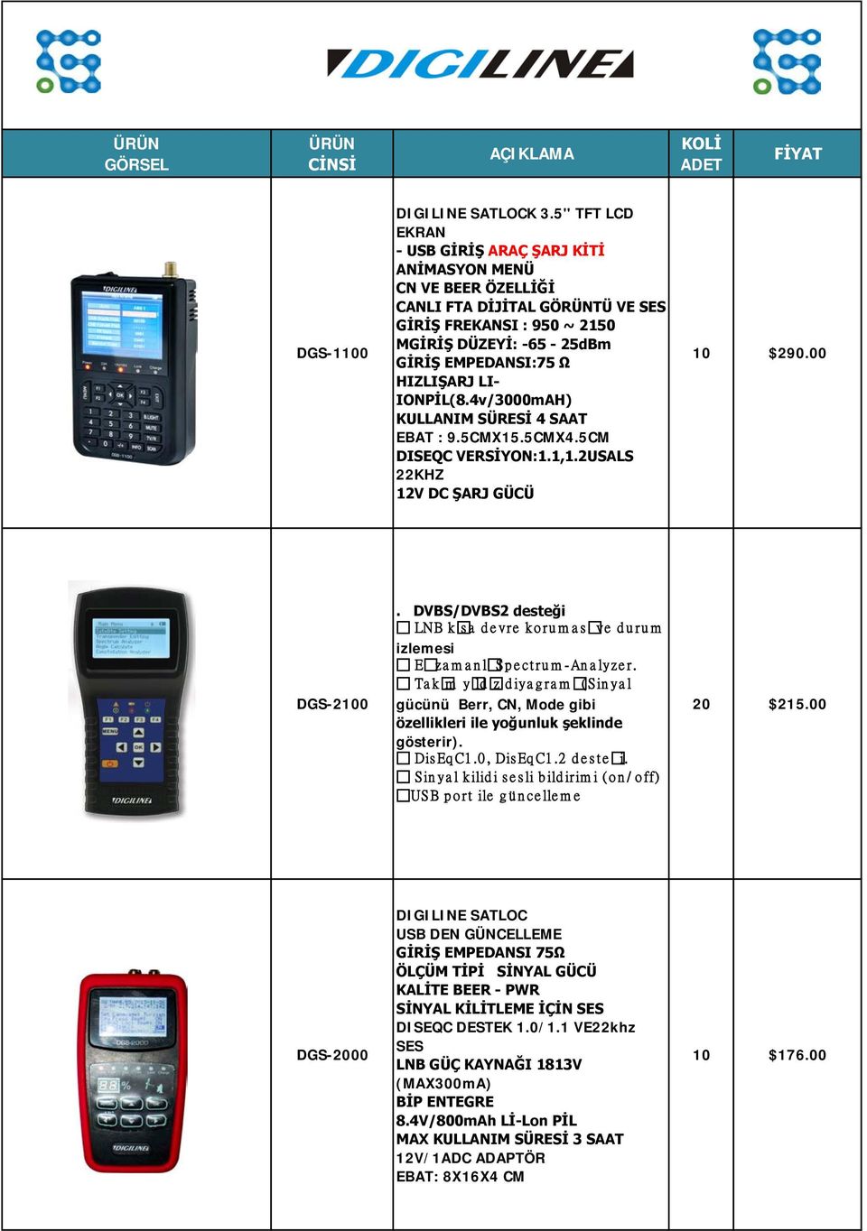 LI- IONPİL(8.4v/3000mAH) KULLANIM SÜRESİ 4 SAAT EBAT : 9.5CMX15.5CMX4.5CM DISEQC VERSİYON:1.1,1.2USALS 22KHZ 12V DC ŞARJ GÜCÜ 10 $290.00 DGS-2100.