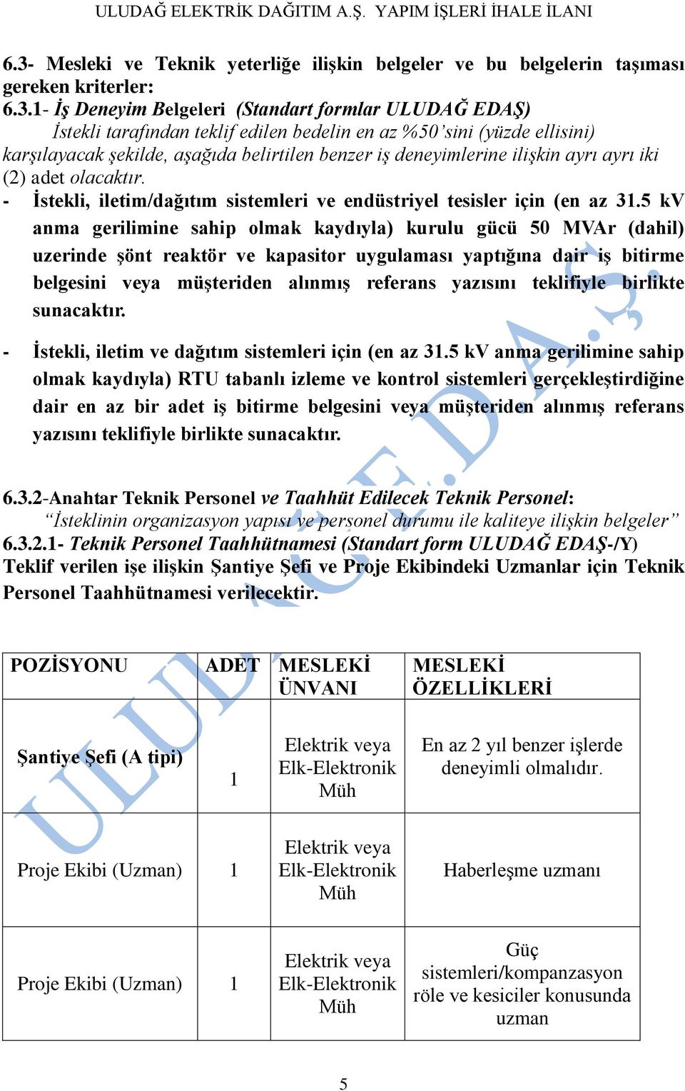 - İstekli, iletim/dağıtım sistemleri ve endüstriyel tesisler için (en az 31.