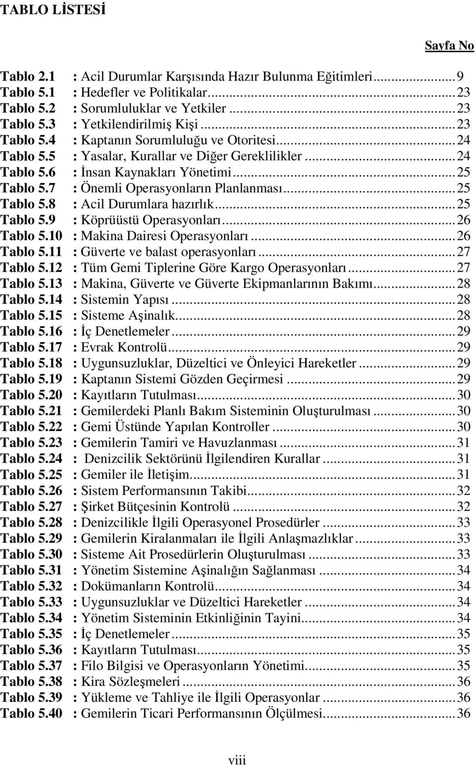 7 : Önemli Operasyonların Planlanması...25 Tablo 5.8 : Acil Durumlara hazırlık...25 Tablo 5.9 : Köprüüstü Operasyonları...26 Tablo 5.10 : Makina Dairesi Operasyonları...26 Tablo 5.11 : Güverte ve balast operasyonları.