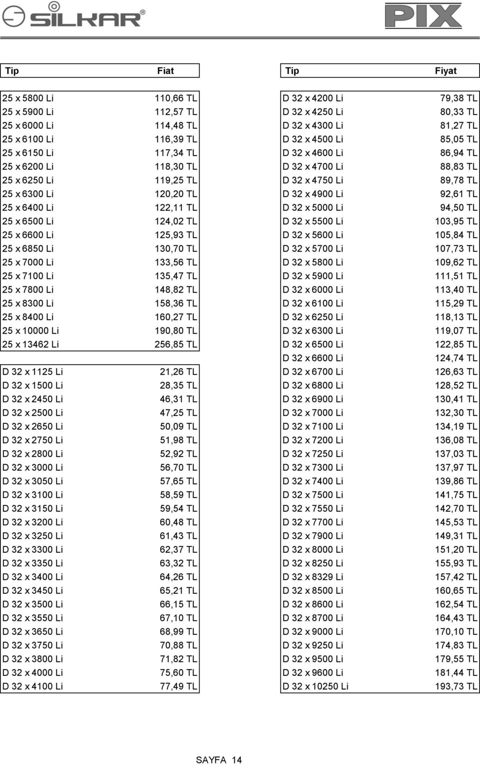 TL D 32 x 5000 Li 94,50 TL 25 x 6500 Li 124,02 TL D 32 x 5500 Li 103,95 TL 25 x 6600 Li 125,93 TL D 32 x 5600 Li 105,84 TL 25 x 6850 Li 130,70 TL D 32 x 5700 Li 107,73 TL 25 x 7000 Li 133,56 TL D 32