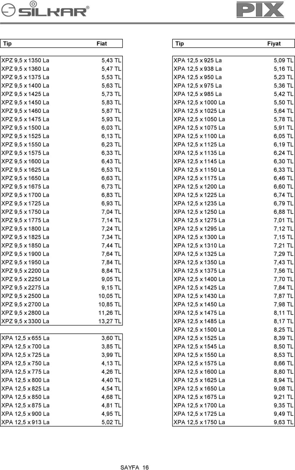 12,5 x 1050 La 5,78 TL XPZ 9,5 x 1500 La 6,03 TL XPA 12,5 x 1075 La 5,91 TL XPZ 9,5 x 1525 La 6,13 TL XPA 12,5 x 1100 La 6,05 TL XPZ 9,5 x 1550 La 6,23 TL XPA 12,5 x 1125 La 6,19 TL XPZ 9,5 x 1575 La