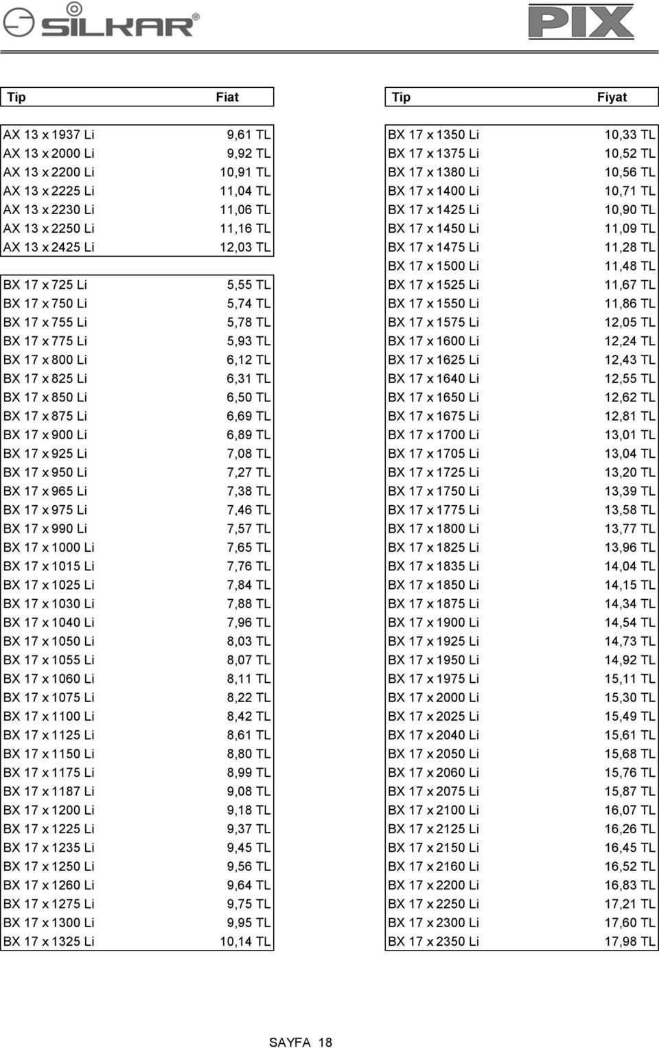 BX 17 x 1525 Li 11,67 TL BX 17 x 750 Li 5,74 TL BX 17 x 1550 Li 11,86 TL BX 17 x 755 Li 5,78 TL BX 17 x 1575 Li 12,05 TL BX 17 x 775 Li 5,93 TL BX 17 x 1600 Li 12,24 TL BX 17 x 800 Li 6,12 TL BX 17 x
