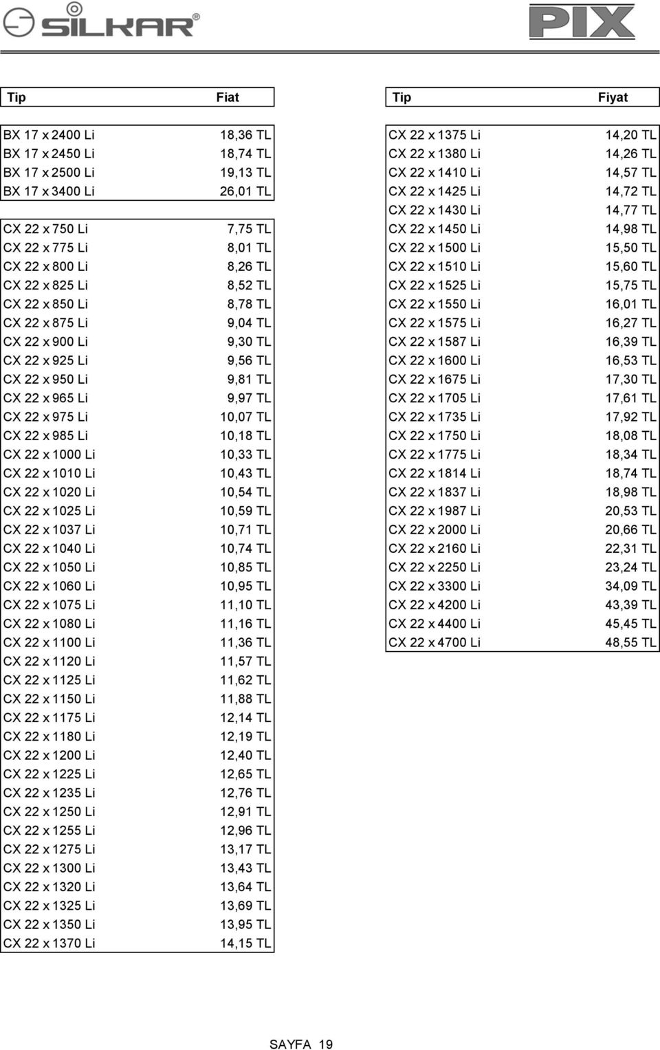 1525 Li 15,75 TL CX 22 x 850 Li 8,78 TL CX 22 x 1550 Li 16,01 TL CX 22 x 875 Li 9,04 TL CX 22 x 1575 Li 16,27 TL CX 22 x 900 Li 9,30 TL CX 22 x 1587 Li 16,39 TL CX 22 x 925 Li 9,56 TL CX 22 x 1600 Li