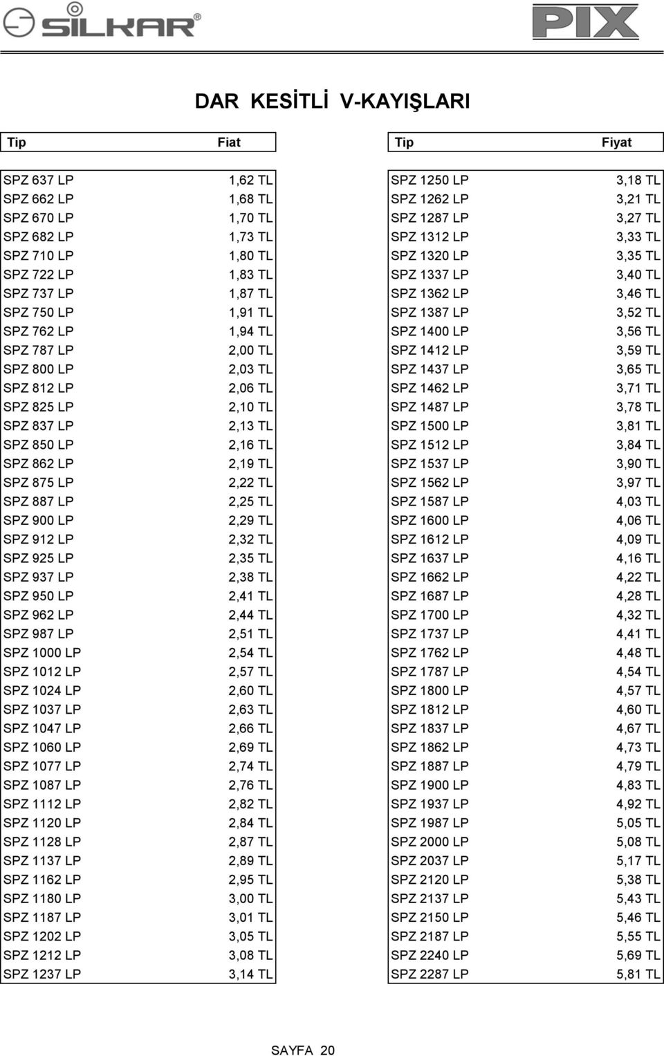 787 LP 2,00 TL SPZ 1412 LP 3,59 TL SPZ 800 LP 2,03 TL SPZ 1437 LP 3,65 TL SPZ 812 LP 2,06 TL SPZ 1462 LP 3,71 TL SPZ 825 LP 2,10 TL SPZ 1487 LP 3,78 TL SPZ 837 LP 2,13 TL SPZ 1500 LP 3,81 TL SPZ 850