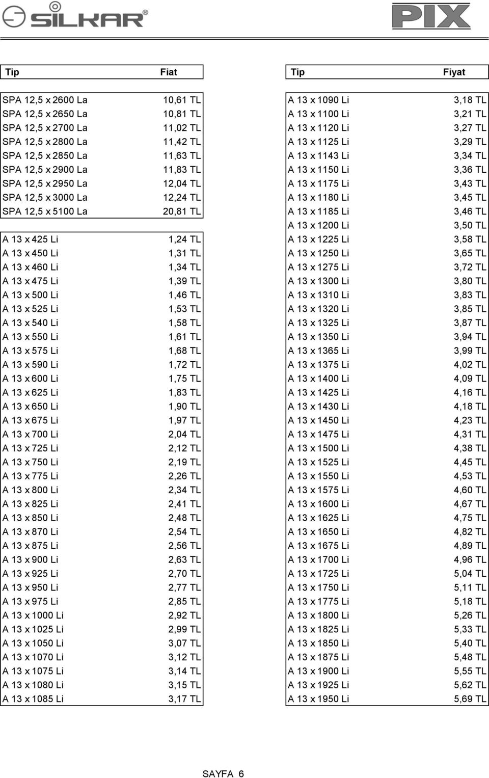 1180 Li 3,45 TL SPA 12,5 x 5100 La 20,81 TL A 13 x 1185 Li 3,46 TL A 13 x 1200 Li 3,50 TL A 13 x 425 Li 1,24 TL A 13 x 1225 Li 3,58 TL A 13 x 450 Li 1,31 TL A 13 x 1250 Li 3,65 TL A 13 x 460 Li 1,34