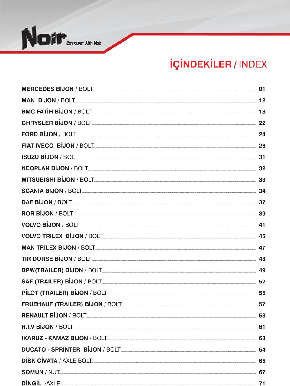 BİJON / BOLT BPW(TRAIL