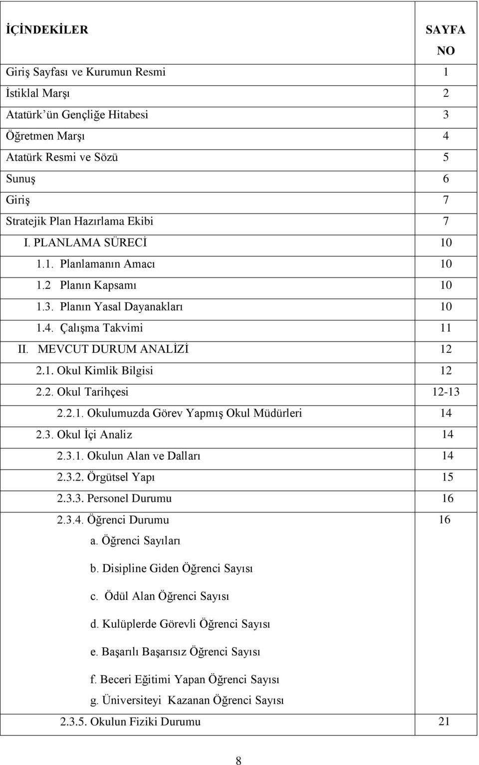 3. Okul İçi Analiz 14 2.3.1. Okulun Alan ve Dalları 14 2.3.2. Örgütsel Yapı 15 2.3.3. Personel Durumu 16 2.3.4. Öğrenci Durumu 16 a. Öğrenci Sayıları b. Disipline Giden Öğrenci Sayısı c.