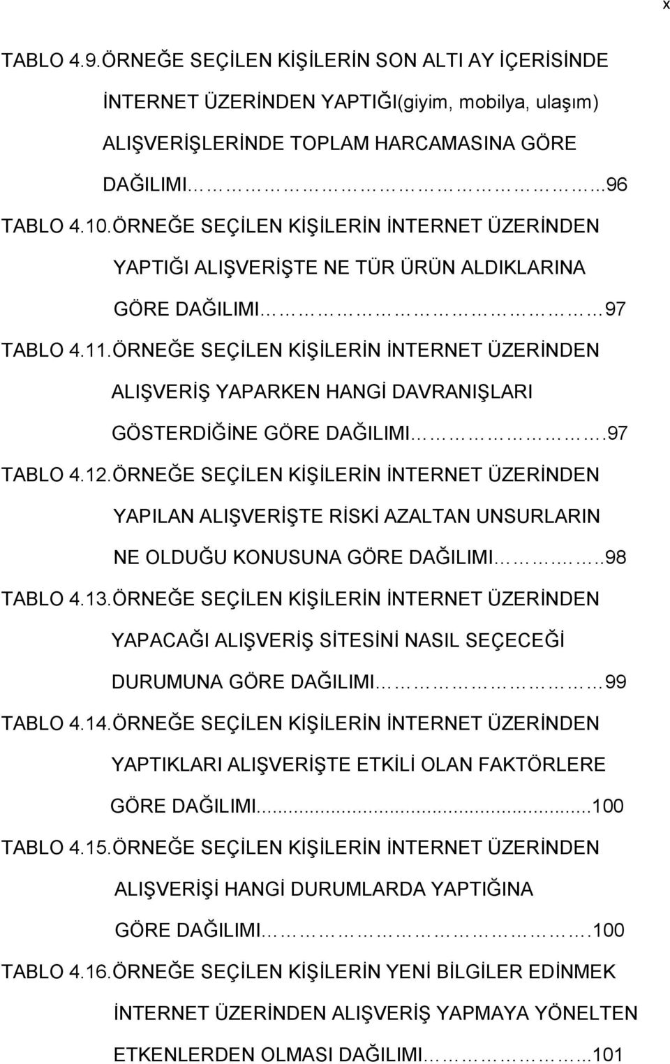 ÖRNEĞE SEÇİLEN KİŞİLERİN İNTERNET ÜZERİNDEN ALIŞVERİŞ YAPARKEN HANGİ DAVRANIŞLARI GÖSTERDİĞİNE GÖRE DAĞILIMI.97 TABLO 4.12.