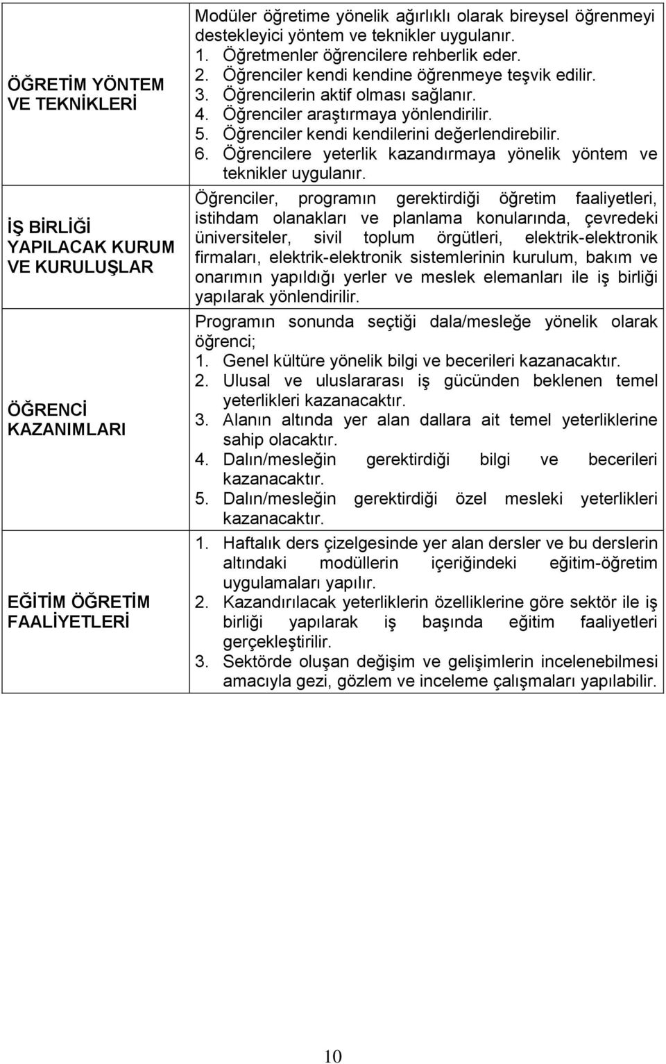 5. Öğrenciler kendi kendilerini değerlendirebilir. 6. Öğrencilere yeterlik kazandırmaya yönelik yöntem ve teknikler uygulanır.