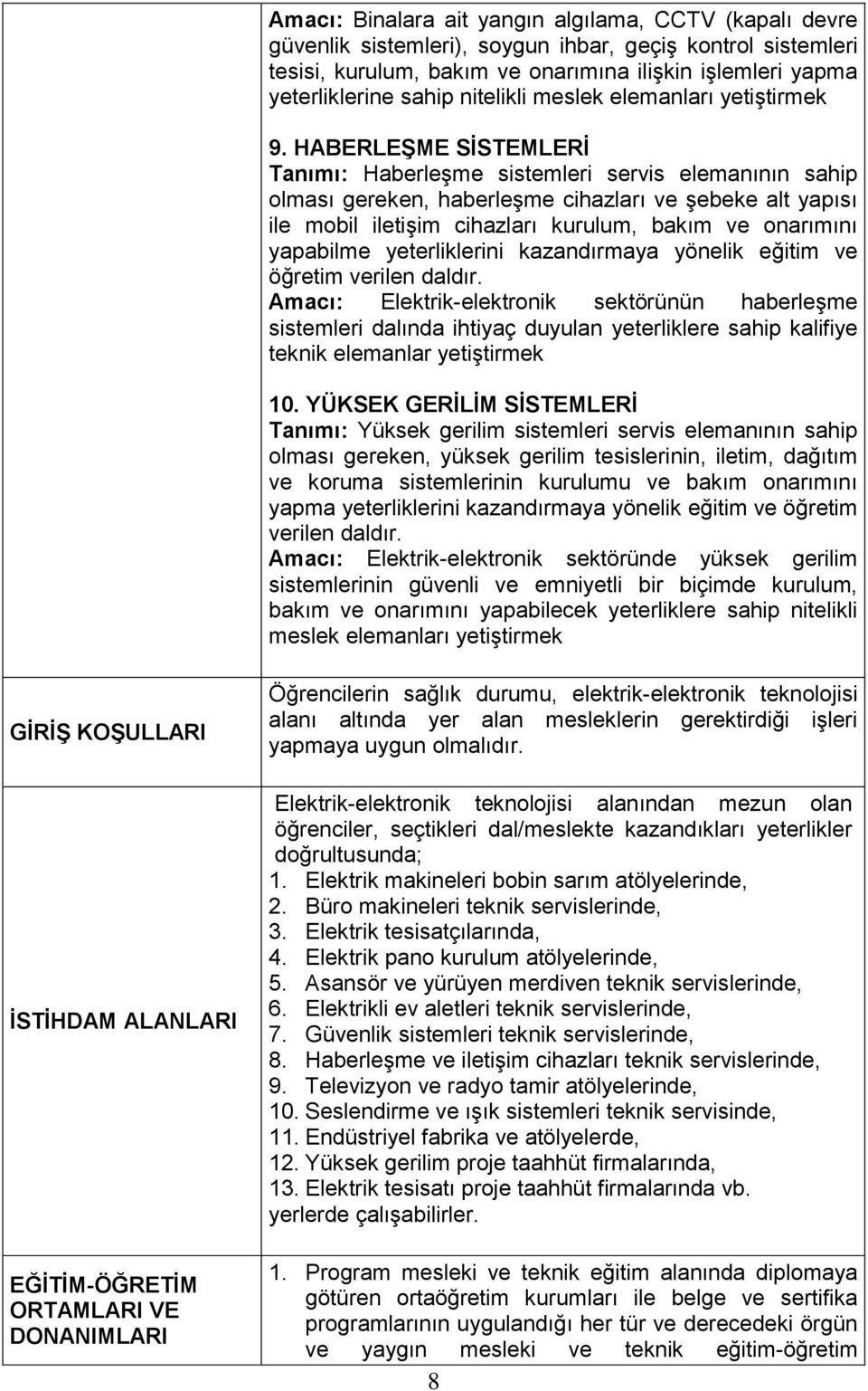 HABERLEŞME SİSTEMLERİ Tanımı: Haberleşme sistemleri servis elemanının sahip olması gereken, haberleşme cihazları ve şebeke alt yapısı ile mobil iletişim cihazları kurulum, bakım ve onarımını