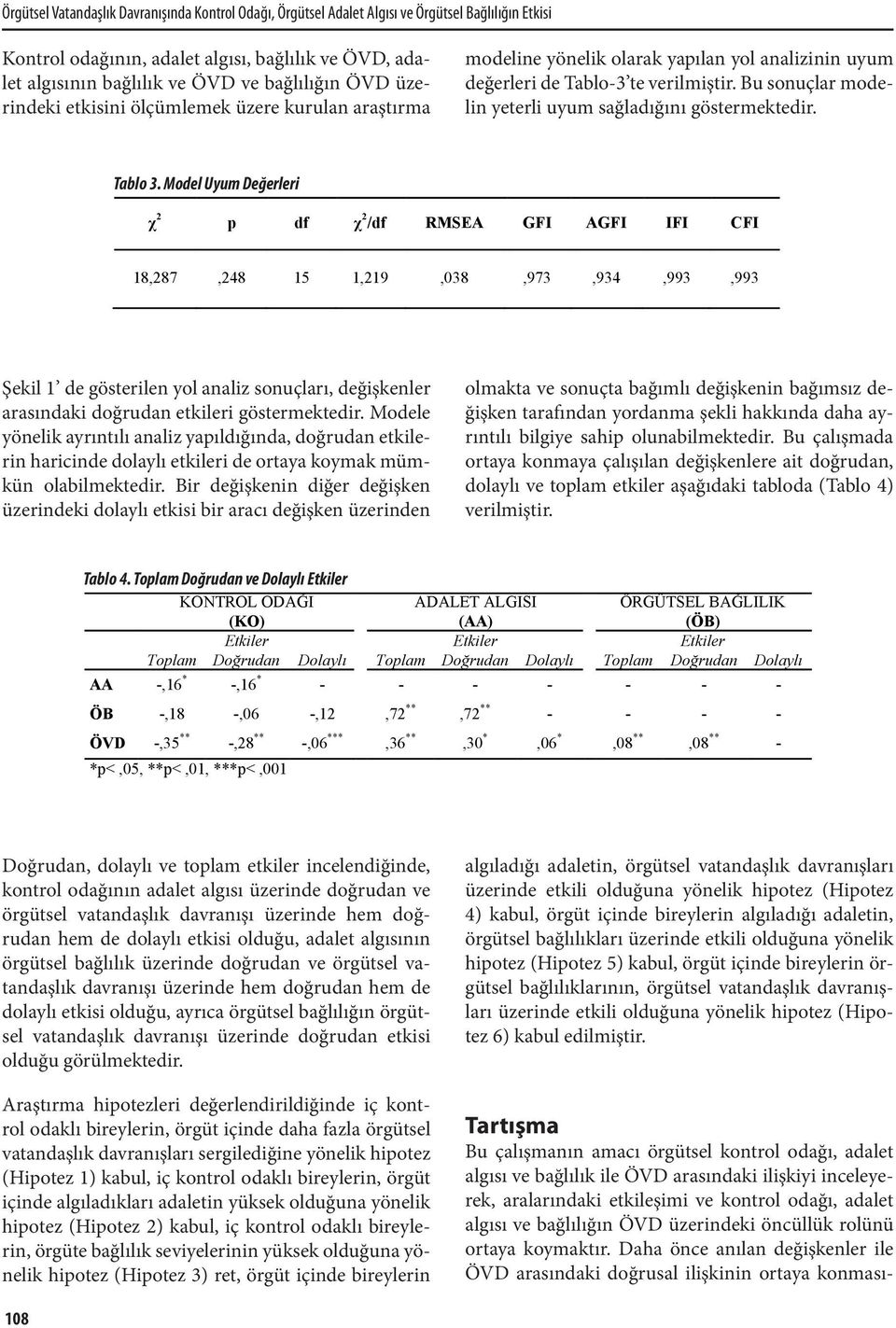 Bu sonuçlar modelin yeterli uyum sağladığını göstermektedir. Tablo 3.