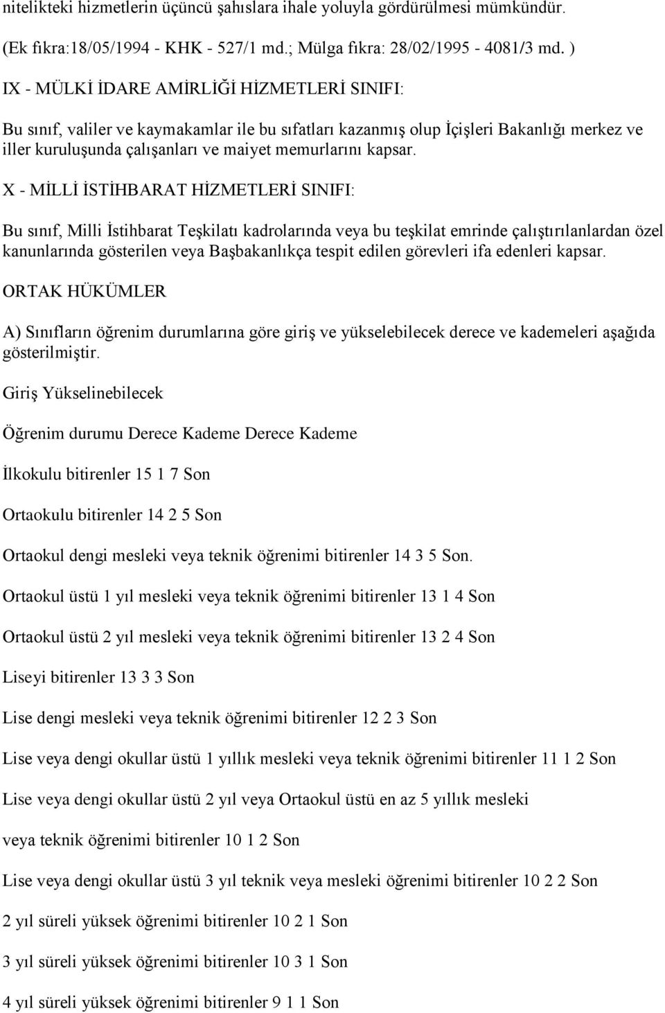 X - MİLLİ İSTİHBARAT HİZMETLERİ SINIFI: Bu sınıf, Milli İstihbarat Teşkilatı kadrolarında veya bu teşkilat emrinde çalıştırılanlardan özel kanunlarında gösterilen veya Başbakanlıkça tespit edilen