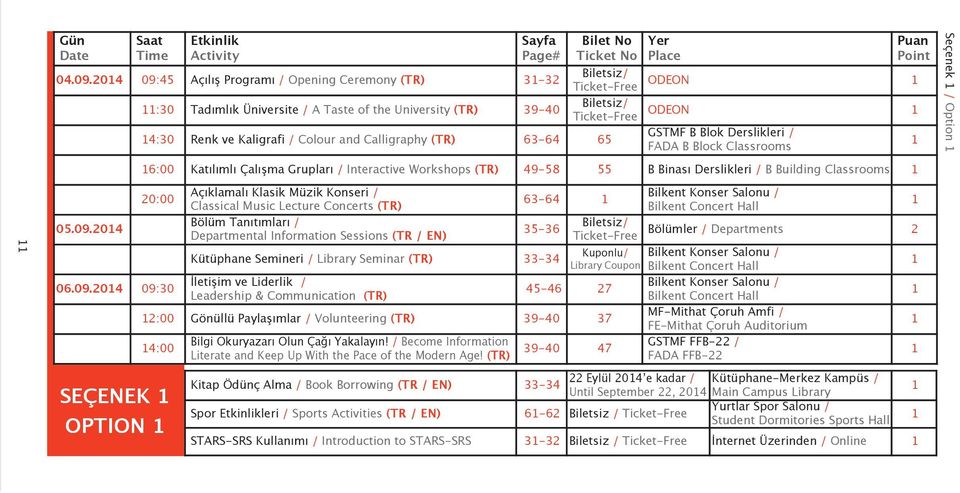 45 Açılış Programı / Opening Ceremony (TR) 3-32 Biletsiz/ Ticket-Free ODEON :30 Tadımlık Üniversite / A Taste of the University (TR) 39-40 Biletsiz/ Ticket-Free ODEON 05.09.