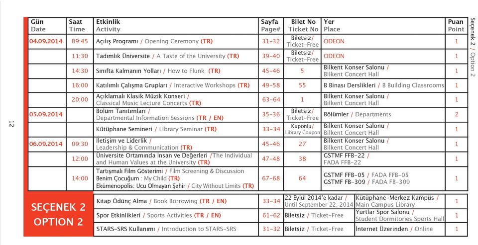 45 Açılış Programı / Opening Ceremony (TR) 3-32 Biletsiz/ Ticket-Free ODEON :30 Tadımlık Üniversite / A Taste of the University (TR) 39-40 Biletsiz/ Ticket-Free ODEON 05.09.