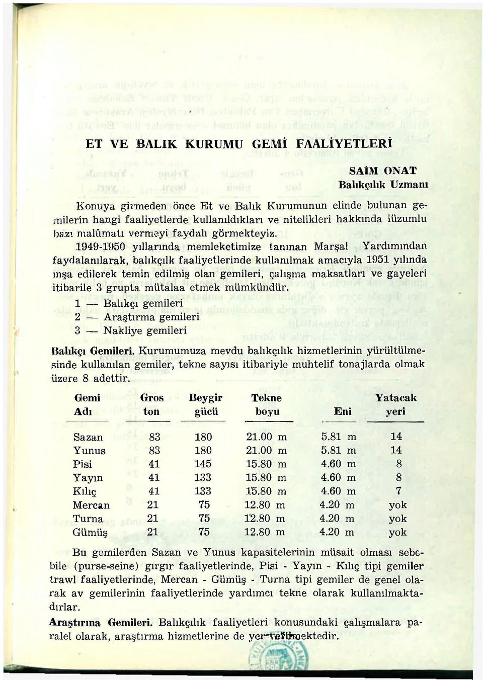 1949-11)50 yıllarında memleketimize tanınan Marşal Yardımından faydalanılarak, balıkçılk faaliyetlerinde kullanılmak amacıyla 1951 yılında inşa edilerek temin edilmiş olan gemileri, çalışma