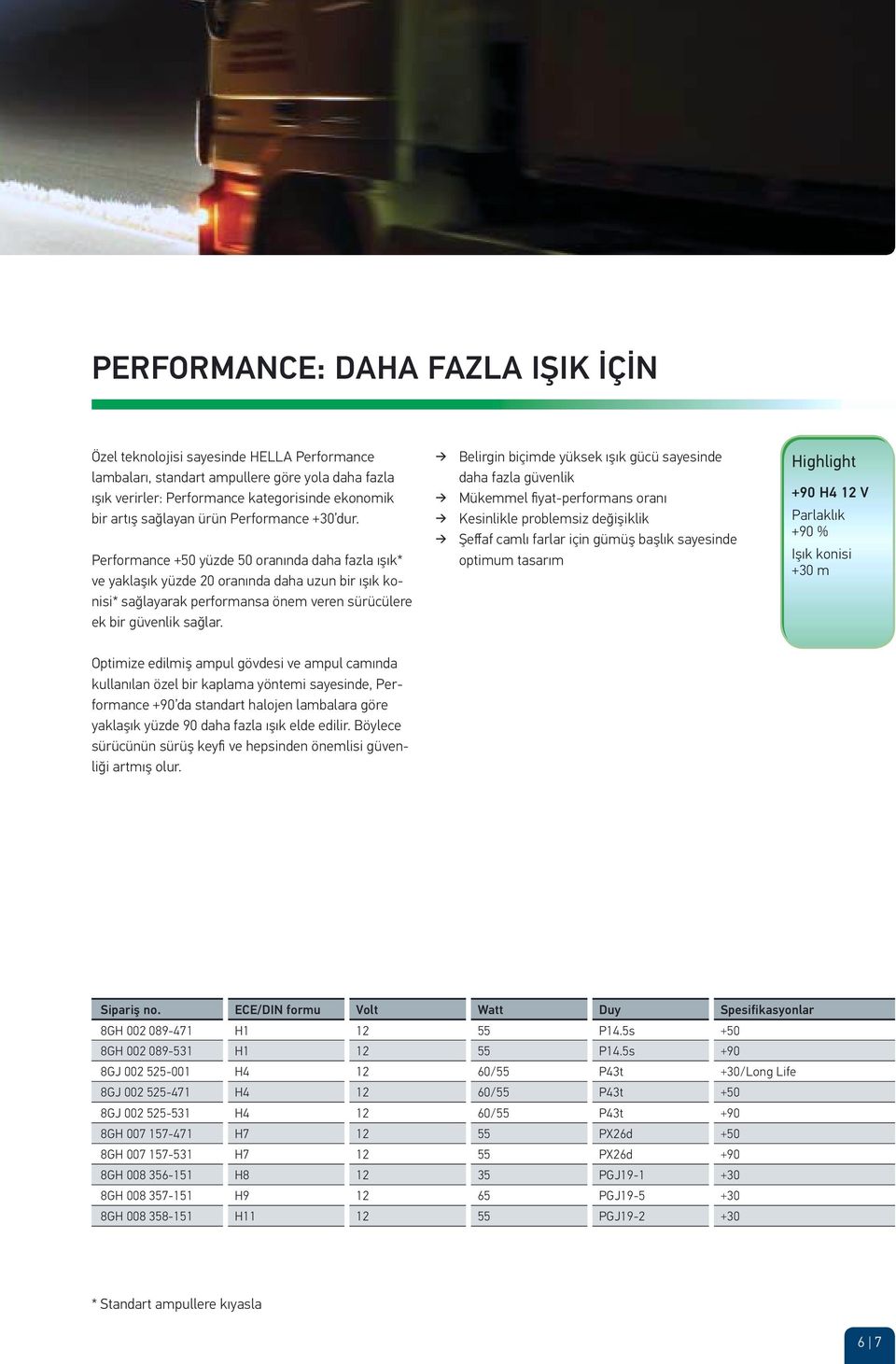 Performance +50 yüzde 50 oranında daha fazla ışık* ve yaklaşık yüzde 20 oranında daha uzun bir ışık konisi* sağlayarak performansa önem veren sürücülere ek bir güvenlik sağlar.