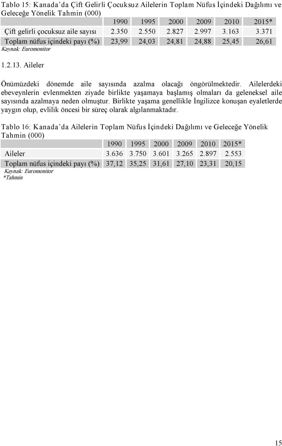 Ailelerdeki ebeveynlerin evlenmekten ziyade birlikte yaşamaya başlamış olmaları da geleneksel aile sayısında azalmaya neden olmuştur.