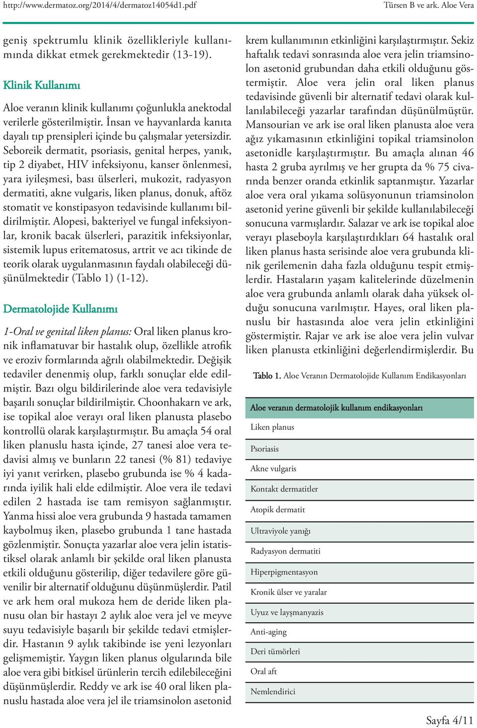 Seboreik dermatit, psoriasis, genital herpes, yanık, tip 2 diyabet, HIV infeksiyonu, kanser önlenmesi, yara iyileşmesi, bası ülserleri, mukozit, radyasyon dermatiti, akne vulgaris, liken planus,