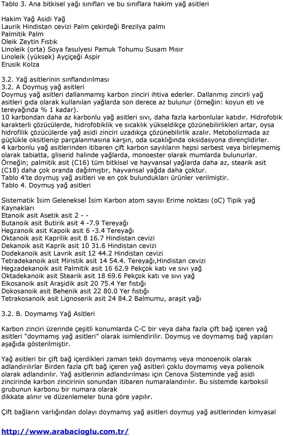 fasulyesi Pamuk Tohumu Susam Mısır Linoleik (yüksek) Ayçiçeği Aspir Erusik Kolza 3.2. Yağ asitlerinin sınflandırılması 3.2. A Doymuş yağ asitleri Doymuş yağ asitleri dallanmamış karbon zinciri ihtiva ederler.