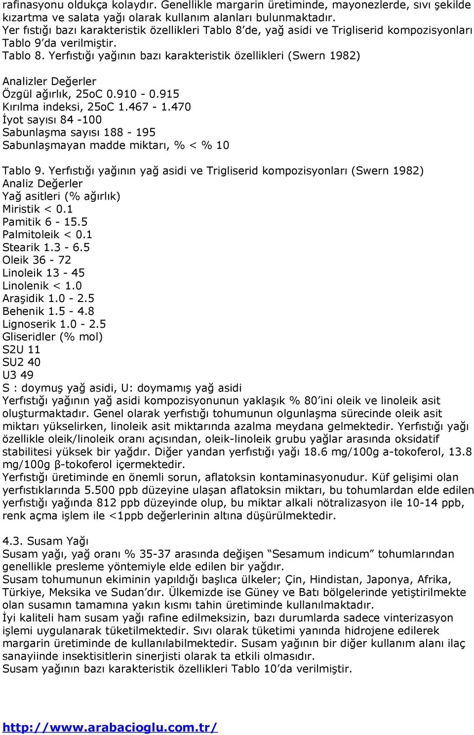 910-0.915 Kırılma indeksi, 25oC 1.467-1.470 İyot sayısı 84-100 Sabunlaşma sayısı 188-195 Sabunlaşmayan madde miktarı, % < % 10 Tablo 9.