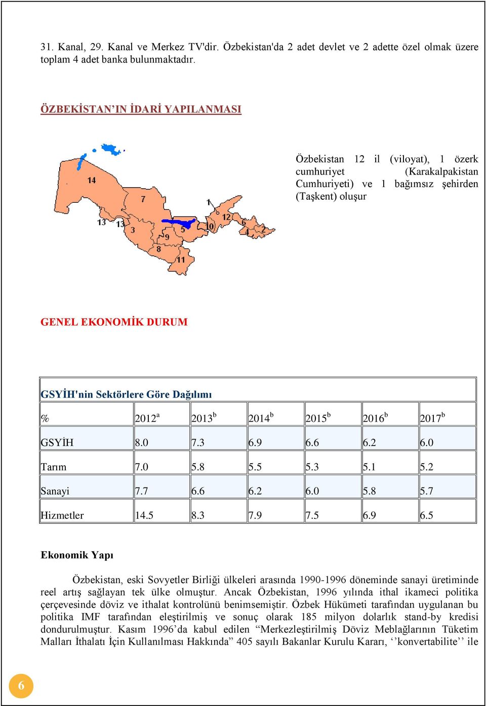 Dağılımı % 2012 a 2013 b 2014 b 2015 b 2016 b 2017 b GSYİH 8.0 7.3 6.9 6.