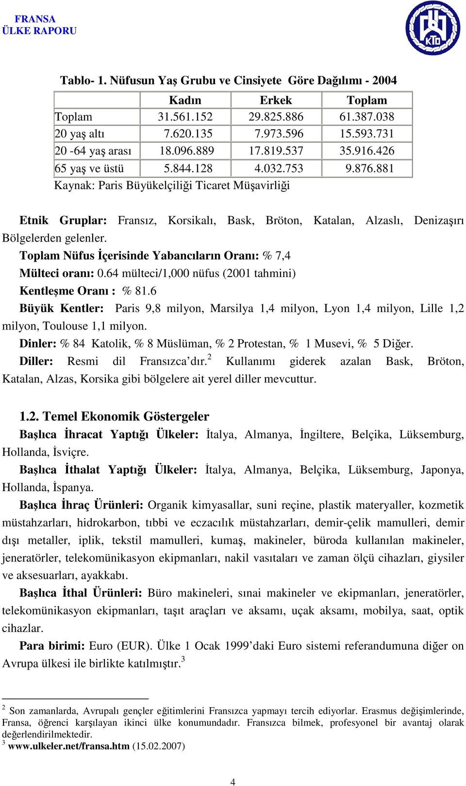 881 Kaynak: Paris Büyükelçiliği Ticaret Müşavirliği Etnik Gruplar: Fransız, Korsikalı, Bask, Bröton, Katalan, Alzaslı, Denizaşırı Bölgelerden gelenler.