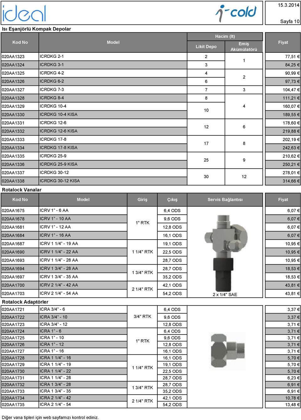 020AA1333 ICRDKG 17-8 17 8 202,19 020AA1334 ICRDKG 17-8 KISA 242,63 020AA1335 ICRDKG 25-9 25 9 210,62 020AA1336 ICRDKG 25-9 KISA 250,21 020AA1337 ICRDKG 30-12 30 12 278,01 020AA1338 ICRDKG 30-12 KISA