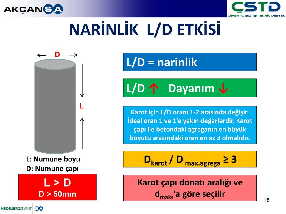 Karot çapı ile betondaki agreganın en büyük boyutu arasındaki oran en az 3 olmalıdır.