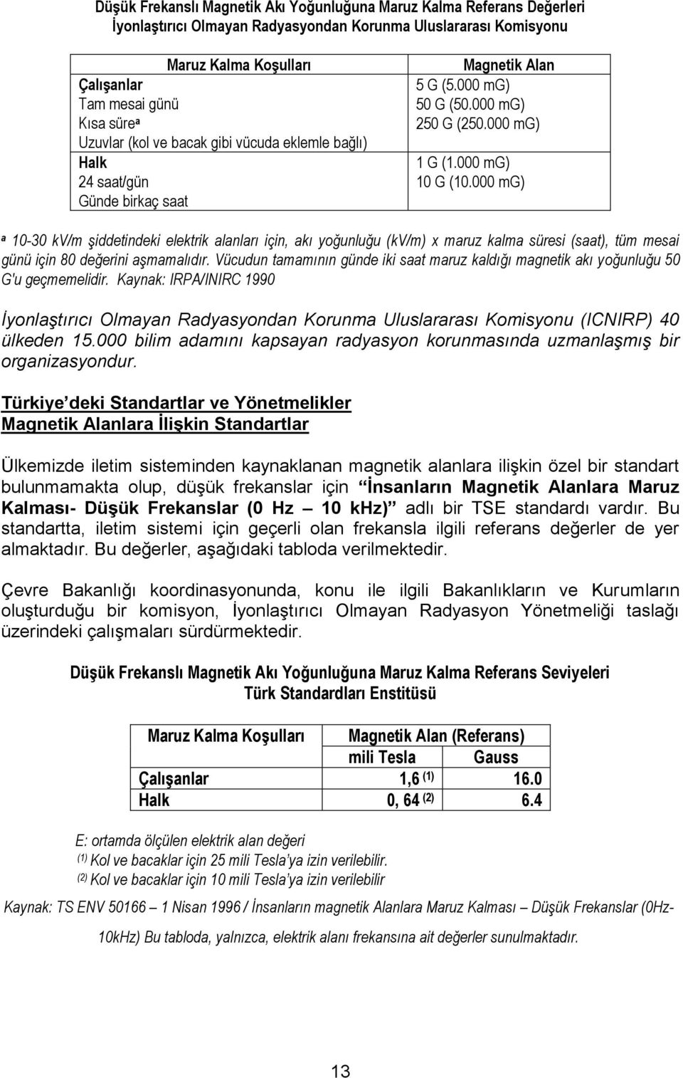 000 mg) a 10-30 kv/m şiddetindeki elektrik alanları için, akı yoğunluğu (kv/m) x maruz kalma süresi (saat), tüm mesai günü için 80 değerini aşmamalıdır.