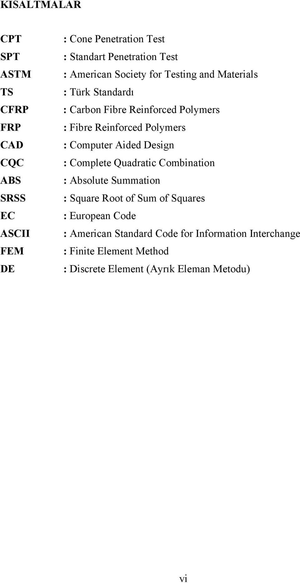 : Computer Aided Design : Complete Quadratic Combination : Absolute Summation : Square Root of Sum of Squares : European