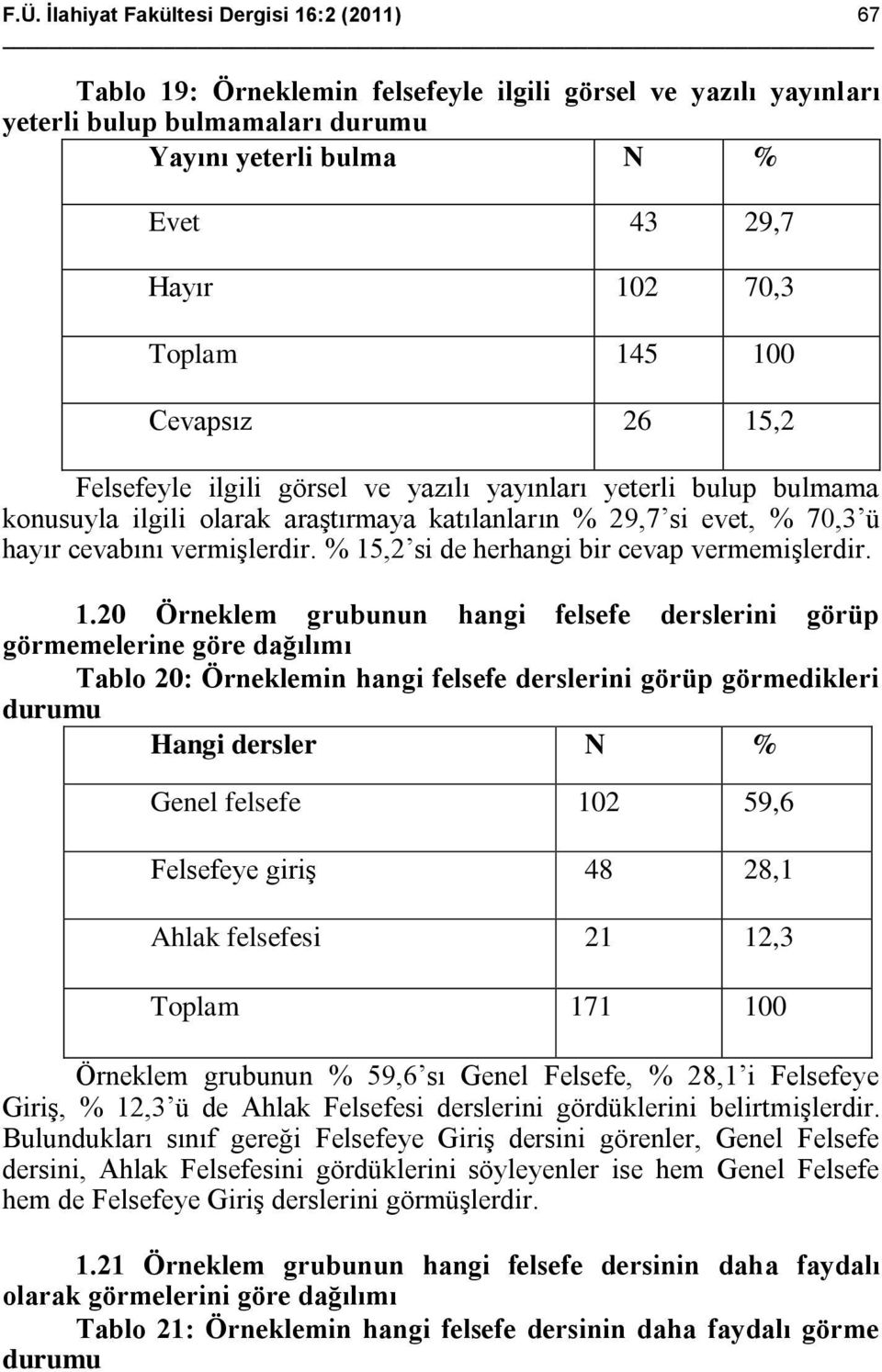 vermişlerdir. % 15