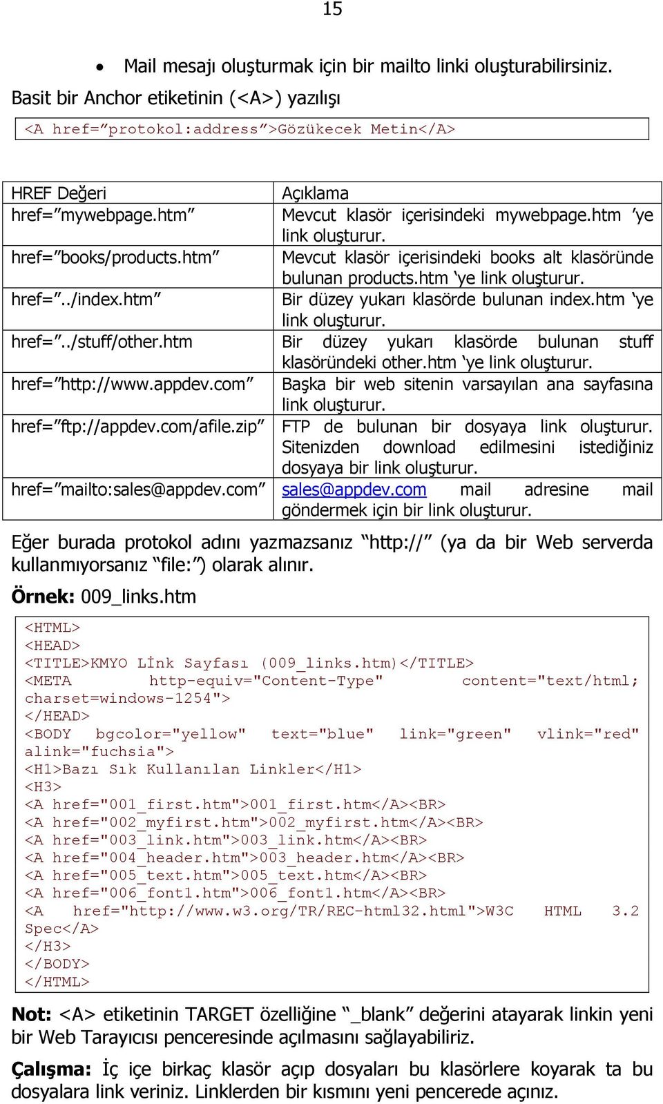 htm Bir düzey yukarı klasörde bulunan index.htm ye link oluşturur. href=../stuff/other.htm Bir düzey yukarı klasörde bulunan stuff klasöründeki other.htm ye link oluşturur. href= http://www.appdev.