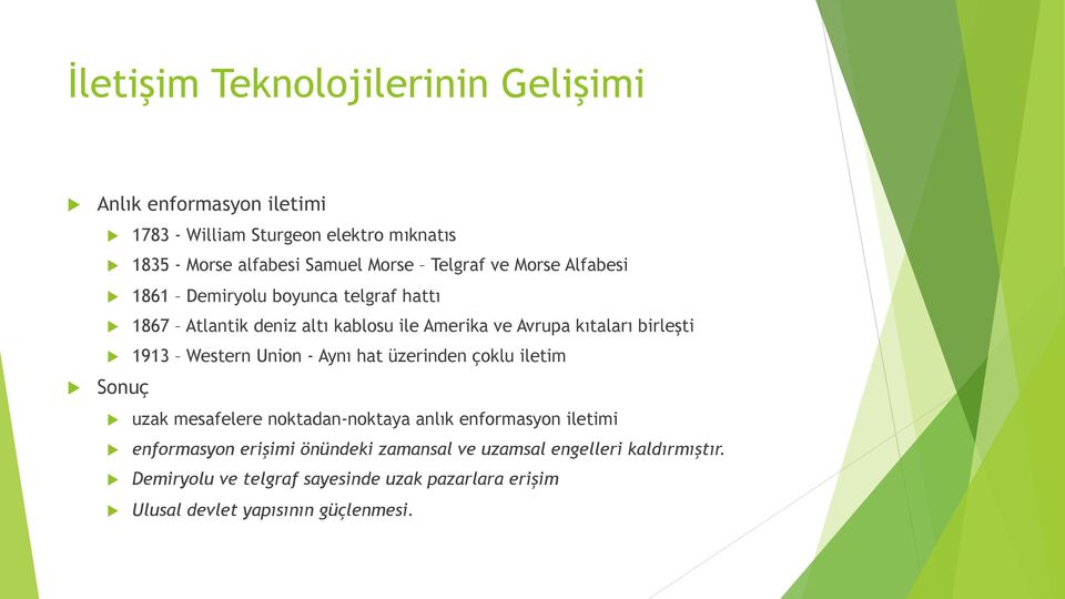 1913 Western Union - Aynı hat üzerinden çoklu iletim Sonuç uzak mesafelere noktadan-noktaya anlık enformasyon iletimi enformasyon erişimi