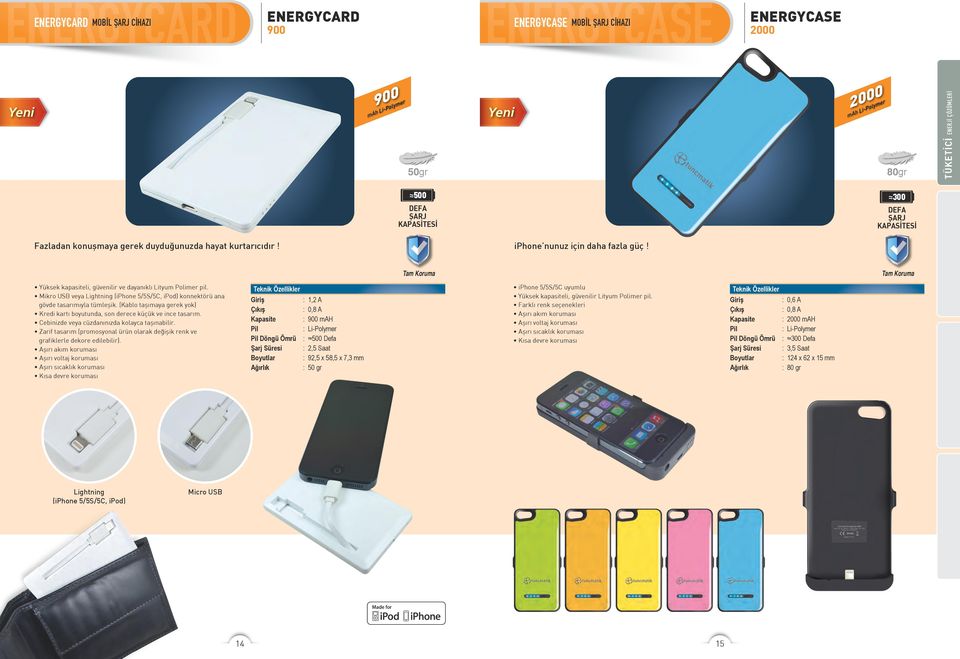 Mikro USB veya Lightning (iphone 5/5S/5C, ipod) konnektörü ana gövde tasarımıyla tümleşik. (Kablo taşımaya gerek yok) Kredi kartı boyutunda, son derece küçük ve ince tasarım.