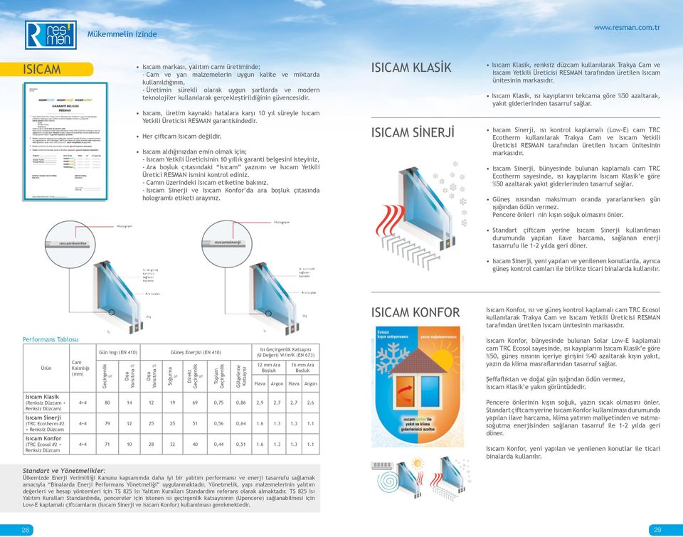 Isıcam aldığınızdan emin olmak için; - Isıcam Yetkili Üreticisinin 10 yıllık garanti belgesini isteyiniz, - Ara boşluk çıtasındaki Isıcam yazısını ve Isıcam Yetkili Üretici RESMAN ismini kontrol