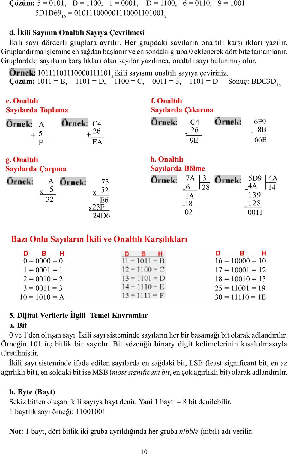 Gruplardaki sayýlarýn karþýlýklarý olan sayýlar yazýlýnca, onaltýlý sayý bulunmuþ olur. 10111101110000111101 2 ikili sayýsýný onaltýlý sayýya çeviriniz.