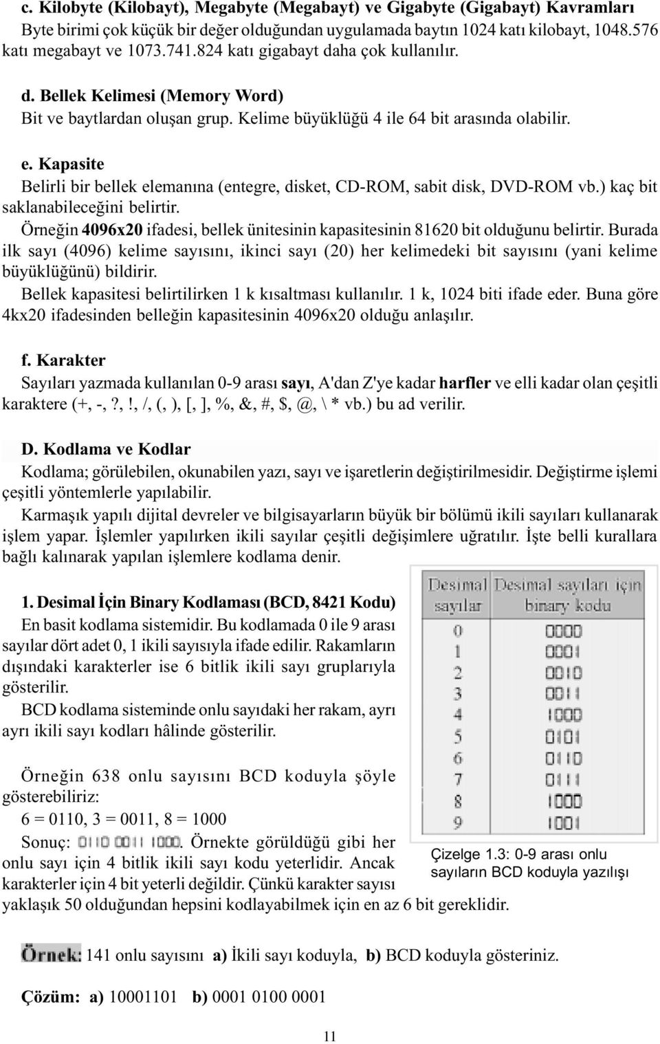 ) kaç bit saklanabileceðini belirtir. Örneðin 4096x20 ifadesi, bellek ünitesinin kapasitesinin 81620 bit olduðunu belirtir.