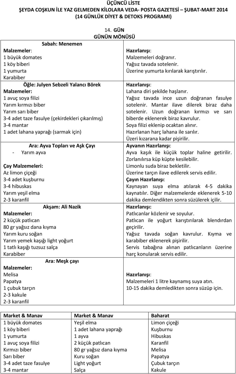 80 gr yağsız dana kıyma Yarım kuru soğan Yarım yemek kaşığı light yoğurt 1 tatlı kaşığı tuzsuz salça Melisa 1 çubuk tarçın 2-3 kakule 2-3 karanfil Ara: Meşk çayı 14.