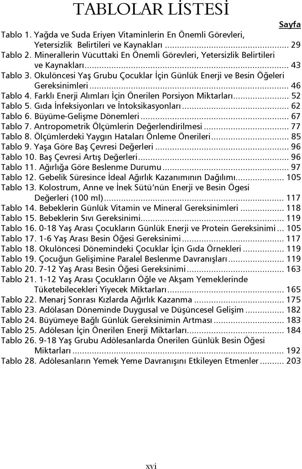 Farklı Enerji Alımları İçin Önerilen Porsiyon Miktarları... 52 Tablo 5. Gıda İnfeksiyonları ve İntoksikasyonları... 62 Tablo 6. Büyüme-Gelişme Dönemleri... 67 Tablo 7.