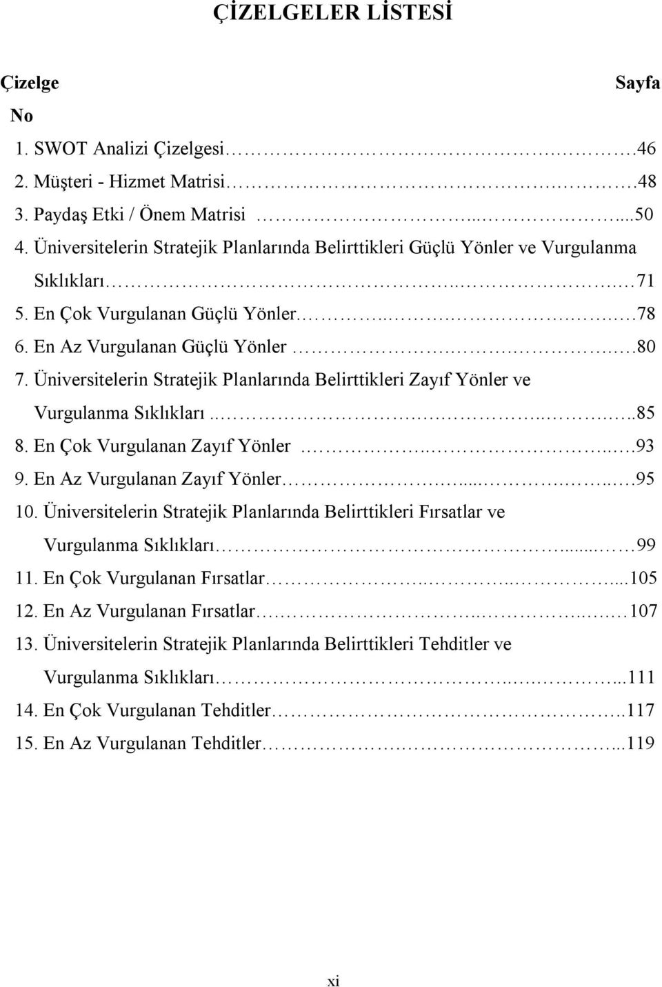 Üniversitelerin Stratejik Planlarında Belirttikleri Zayıf Yönler ve Vurgulanma Sıklıkları.........85 8. En Çok Vurgulanan Zayıf Yönler......93 9. En Az Vurgulanan Zayıf Yönler........95 10.