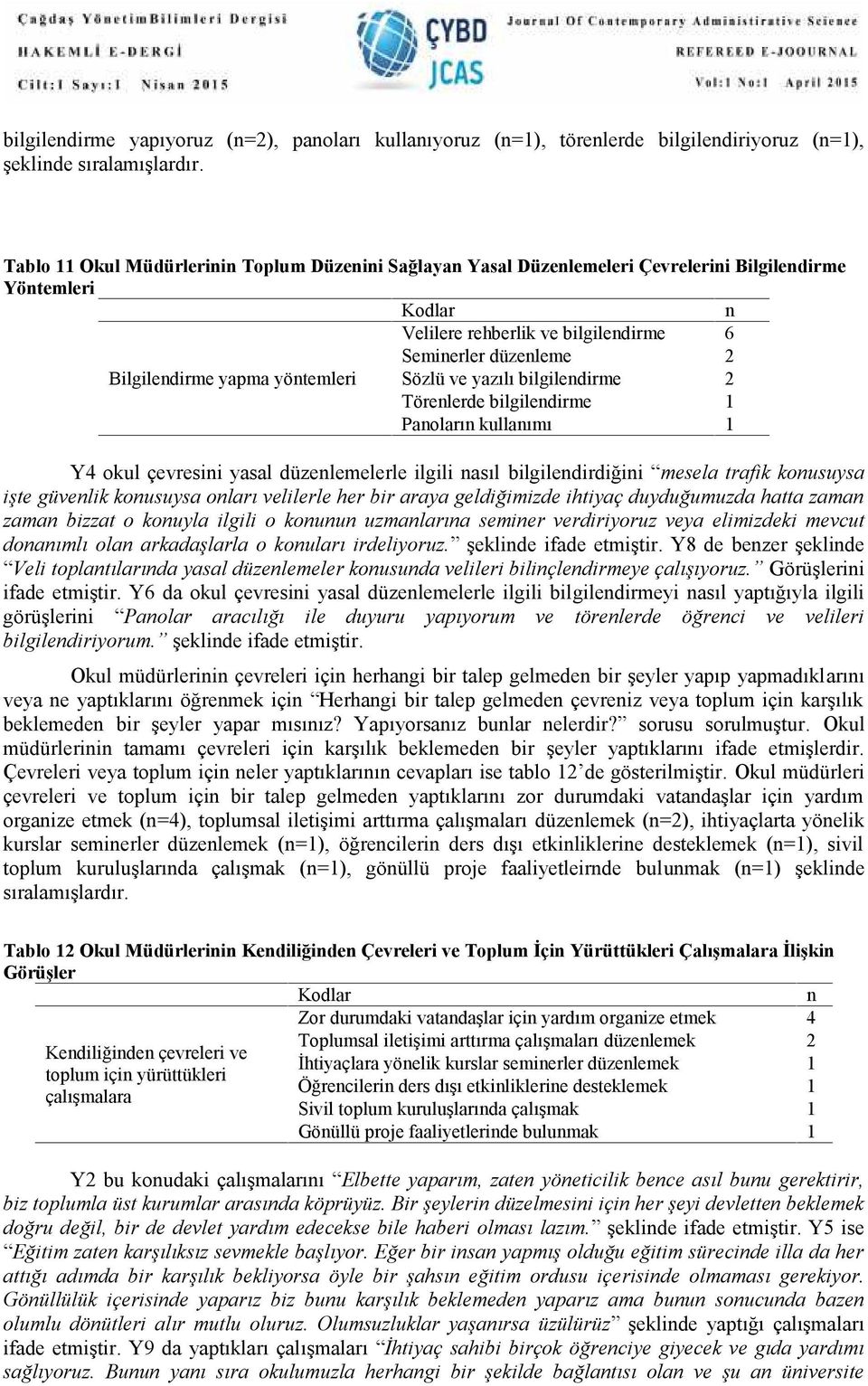 yazılı bilgiledirme 2 Törelerde bilgiledirme 1 Paoları kullaımı 1 Y4 okul çevresii yasal düzelemelerle ilgili asıl bilgiledirdiğii mesela trafik kousuysa işte güvelik kousuysa oları velilerle her bir