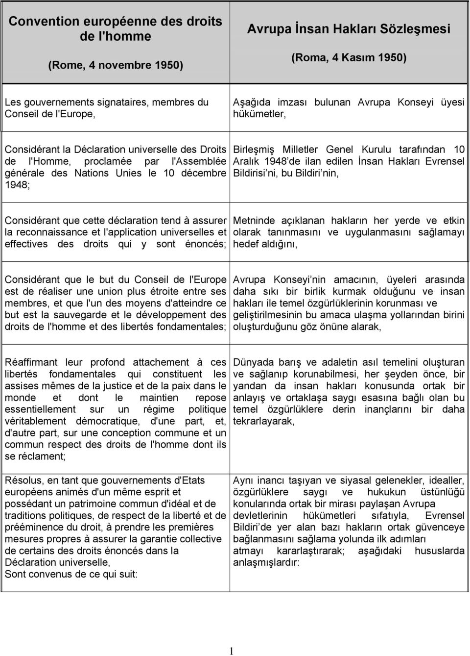 Genel Kurulu tarafından 10 Aralık 1948 de ilan edilen İnsan Hakları Evrensel Bildirisi ni, bu Bildiri nin, Considérant que cette déclaration tend à assurer la reconnaissance et l'application