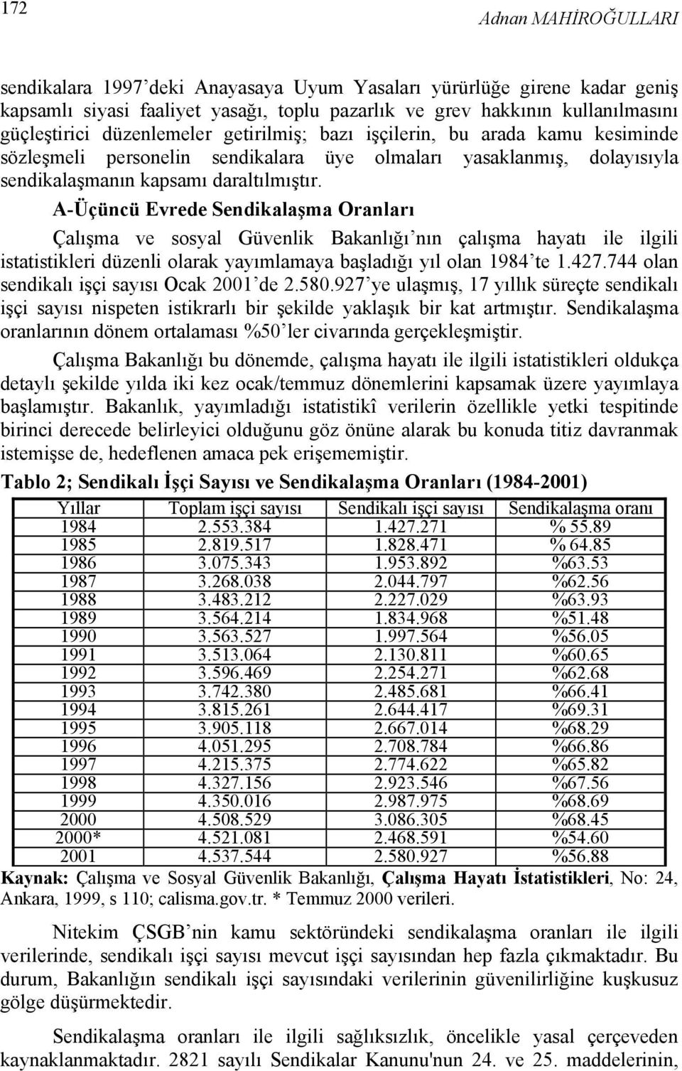 A-Üçüncü Evrede Sendikalaşma Oranları Çalışma ve sosyal Güvenlik Bakanlığı nın çalışma hayatı ile ilgili istatistikleri düzenli olarak yayımlamaya başladığı yıl olan 1984 te 1.427.