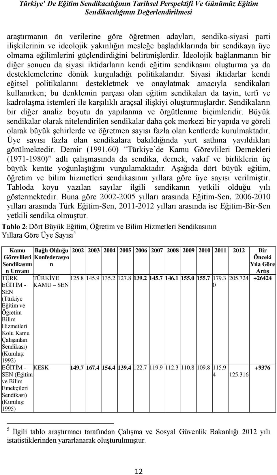 İdeolojik bağlanmanın bir diğer sonucu da siyasi iktidarların kendi eğitim sendikasını oluşturma ya da desteklemelerine dönük kurguladığı politikalarıdır.