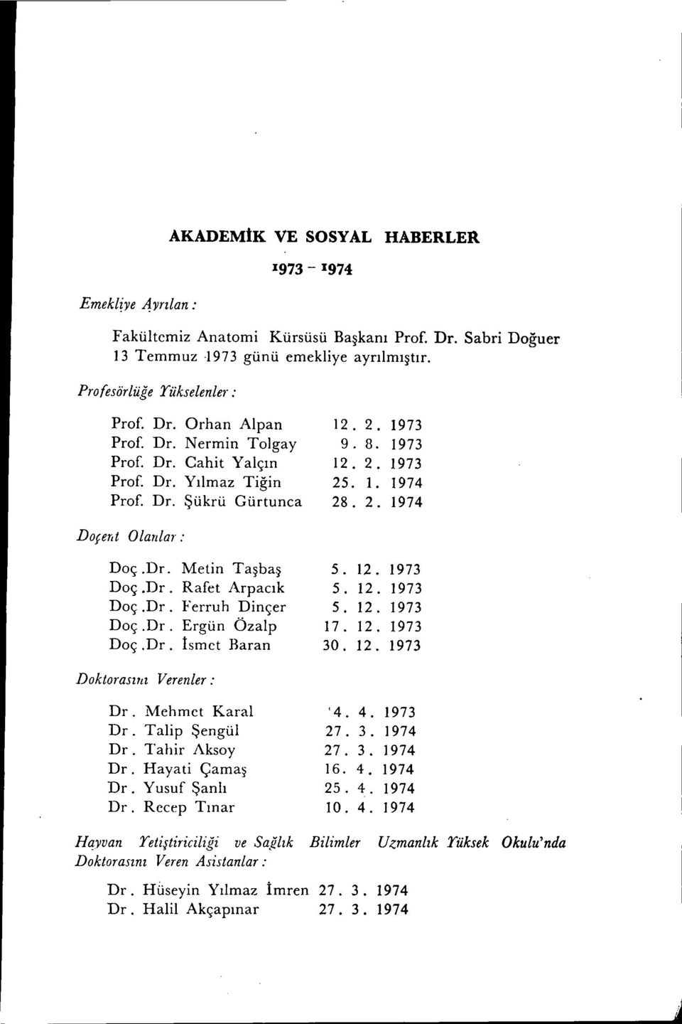 Dr. Ferruh Dinçer Doç.Dr. Ergün Öz alp Doç.Dr. İsmet Baran 5. 12. 1973 5. 12. 1973 5. 12. 1973 17. 12. 1973 30. 12. 1973 Doktorasım Verenler: Dr. Mehmet Karaı Dr. Talip Şengül Dr. Tahir Aksoy Dr.