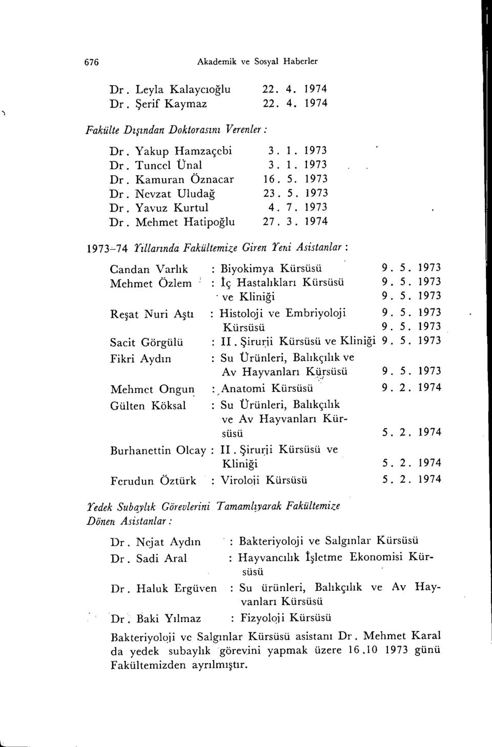 ı. 1973 3. 1. 1973 16.5. 1973 23. 5. 1973 4. 7. 1973 27.3.1974 1973-'-74 Yıllarında Fakültemize Giren Yeni Asistanlar: Candan Mehmet Varlık Özlem Reşat Nuri Aştı Sacit Fikri Mehmet Gülten Görgülü Aydın Ongun.