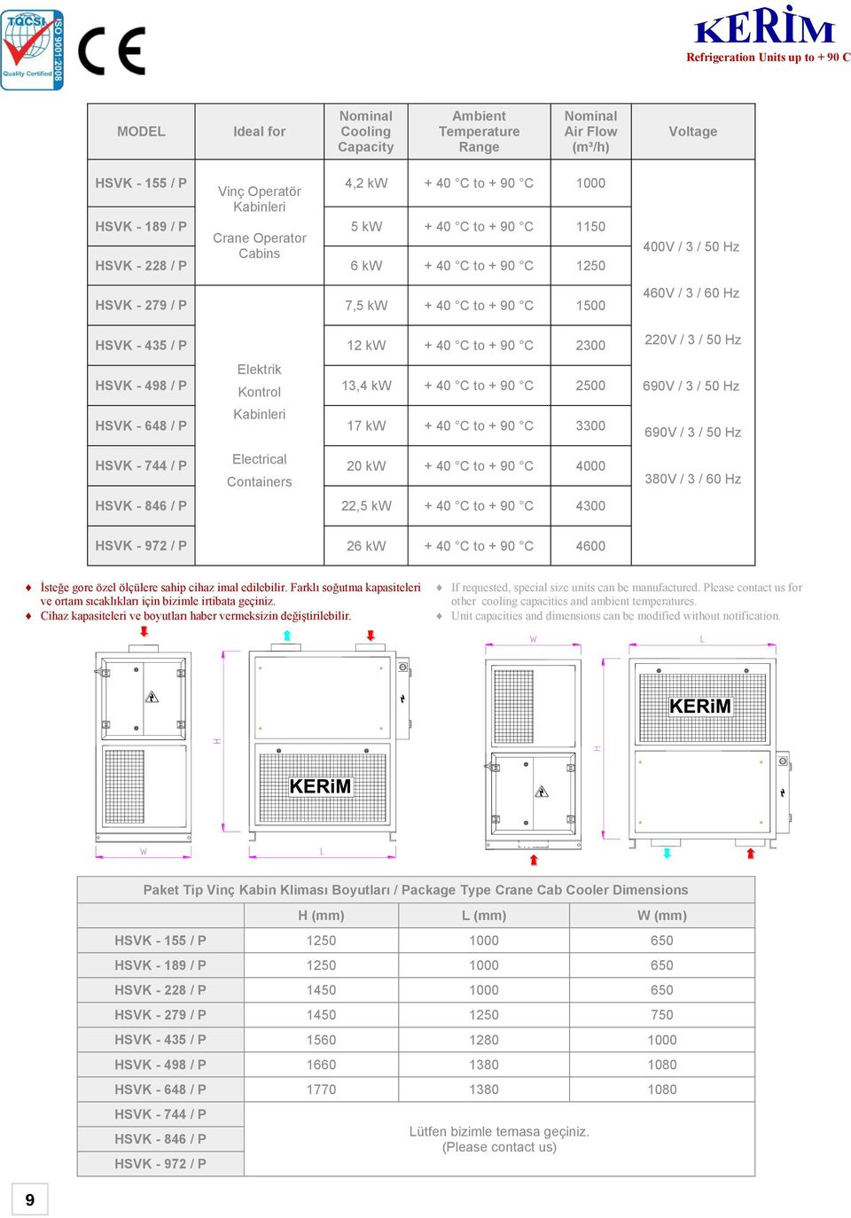 2300 Elektrik HSVK - 498 / P Kontrol 13,4 kw + 40 C to + 90 C 2500 Kabinleri HSVK - 648 / P 17 kw + 40 C to + 90 C 3300 HSVK - 744 / P Electrical 20 kw + 40 C to + 90 C 4000 Containers HSVK - 846 / P