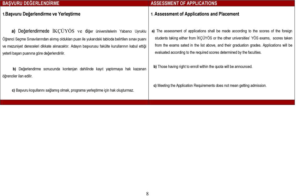 puanı ve mezuniyet dereceleri dikkate alınacaktır. Adayın başvurusu fakülte kurullarının kabul ettiği yeterli başarı puanına göre değerlendirilir.